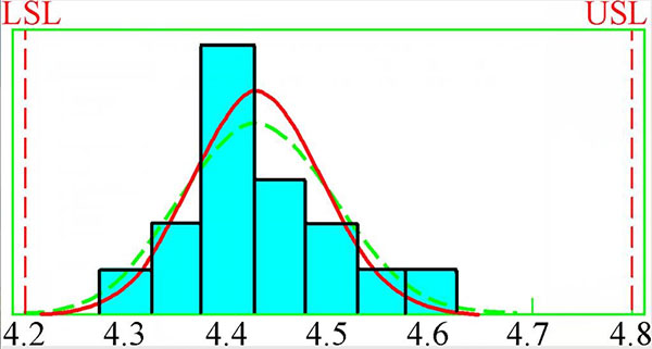 ��ī�T�F�s��ȱ�ݷ���������